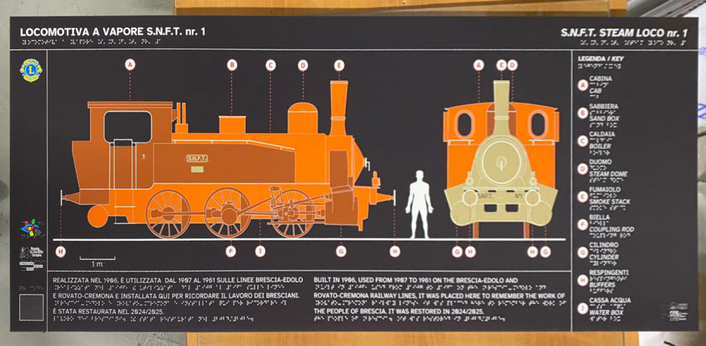 Locomotive Panel - Brescia Castle