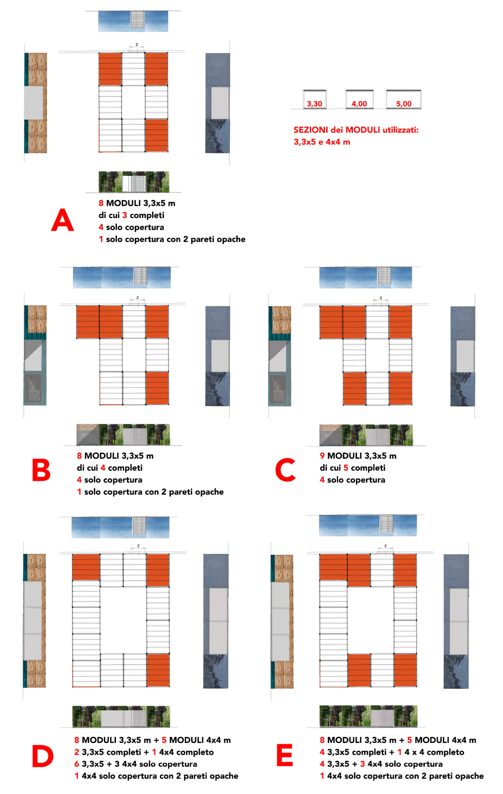 MoSoRe, azione A5: "Infrastrutture di servizio all'utente per la mobilità sostenibile": studi modulari per la composizione di Microarchitettura (Credits: Olivia Longo)